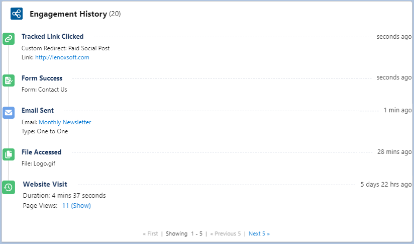 Resonant 360 Salesforce Marketing tracker domain Example-Engagement-History-3
