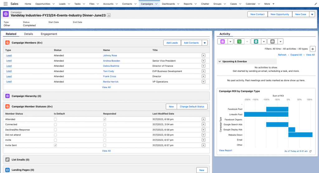 Enhancing User Experience: Top tips to optimise your Salesforce ...