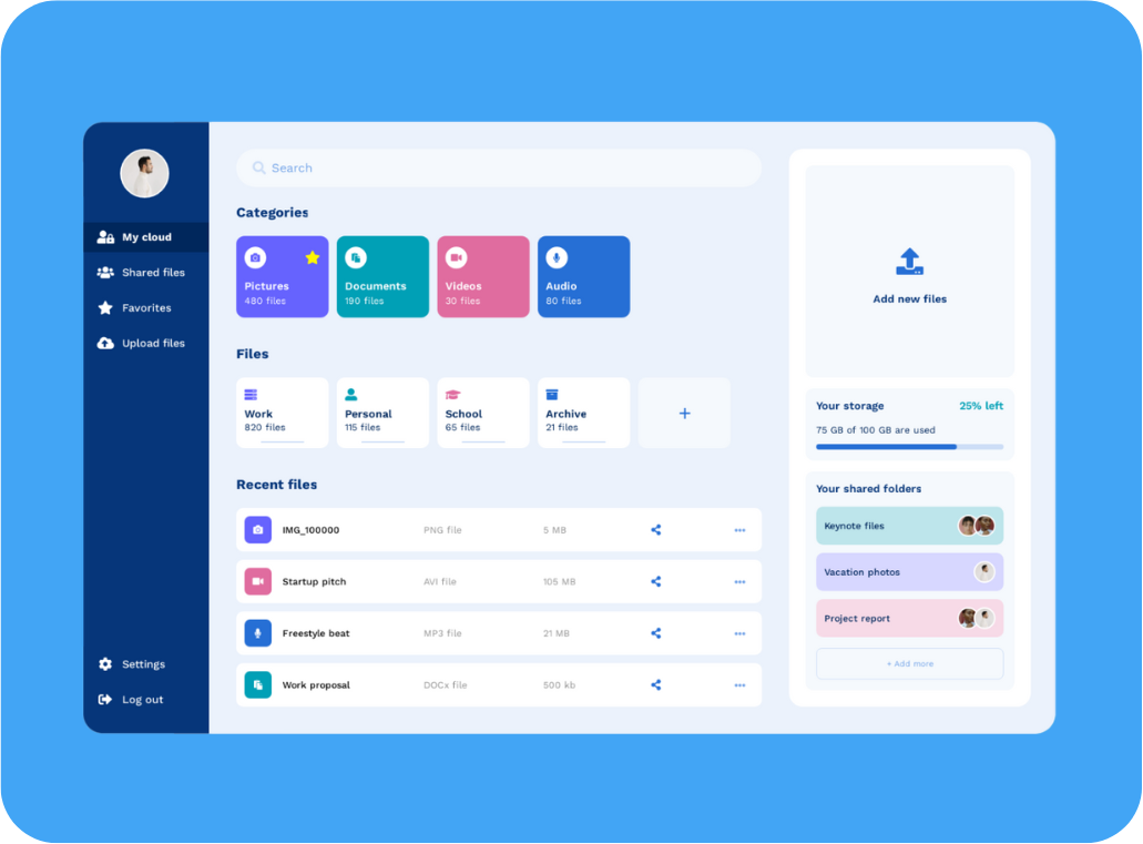 ReZourcer is the only recruitment solution that enables you to fully access the potential of the world’s #1 CRM system.
