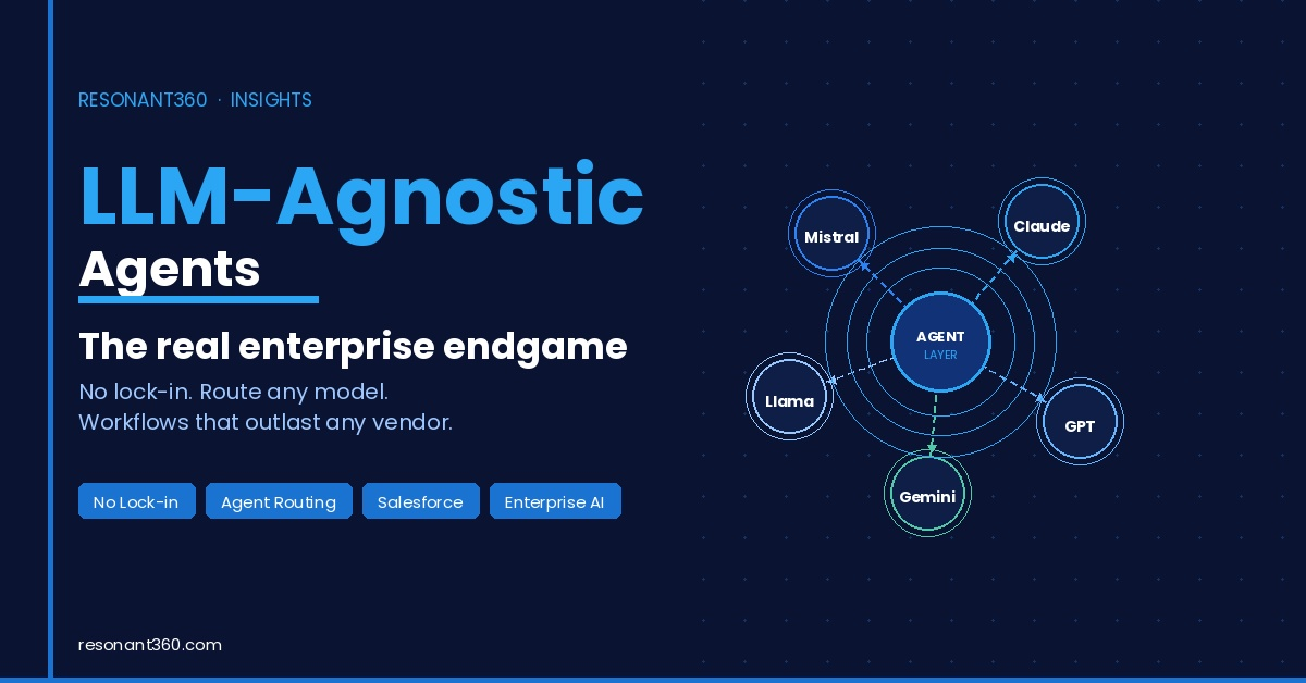 resonant360 llm agnostic agents featured