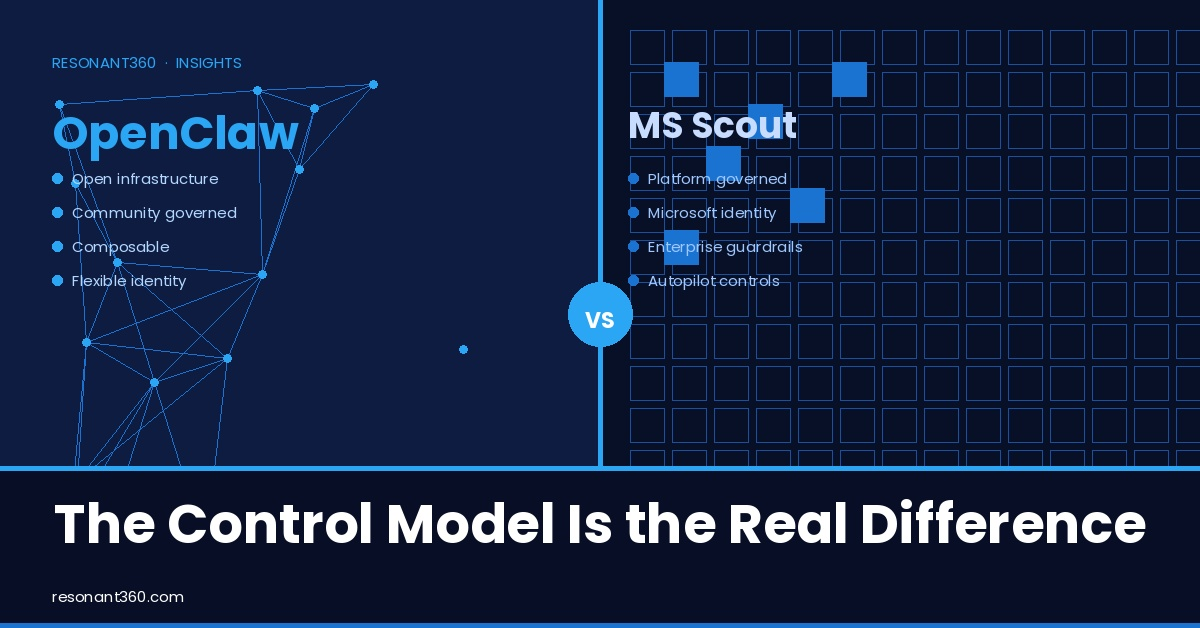 resonant360 openclaw vs scout featured