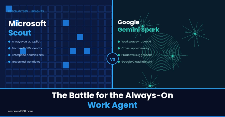 Microsoft Scout vs Google Gemini Spark: the battle for the always-on work agent